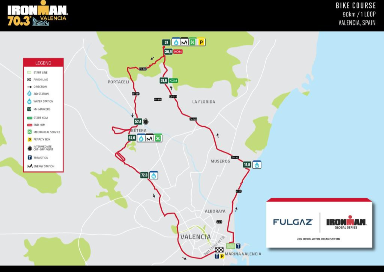 Gu a ironman 70 3 valencia 2024 recorrido detallado