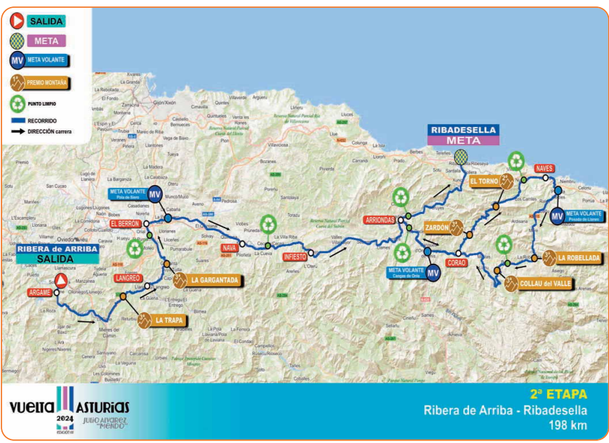 Vuelta Ciclista Asturias 2024 Recorrido y Equipos